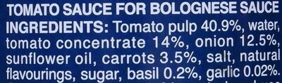 Bolognese - Ingredients