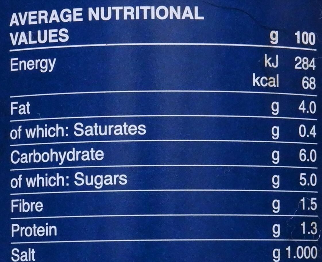Bolognese - Nutrition facts