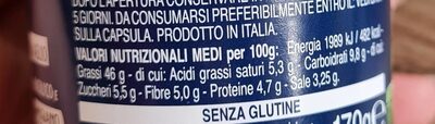 Pesto di Nonno Mimmo - Nutrition facts - it