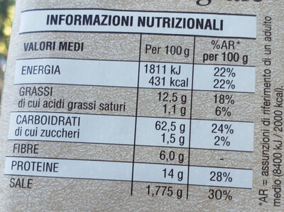 Pangrì con farina integrale - Valori nutrizionali