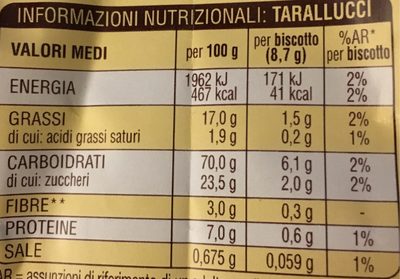 Tarallucci - Tableau nutritionnel