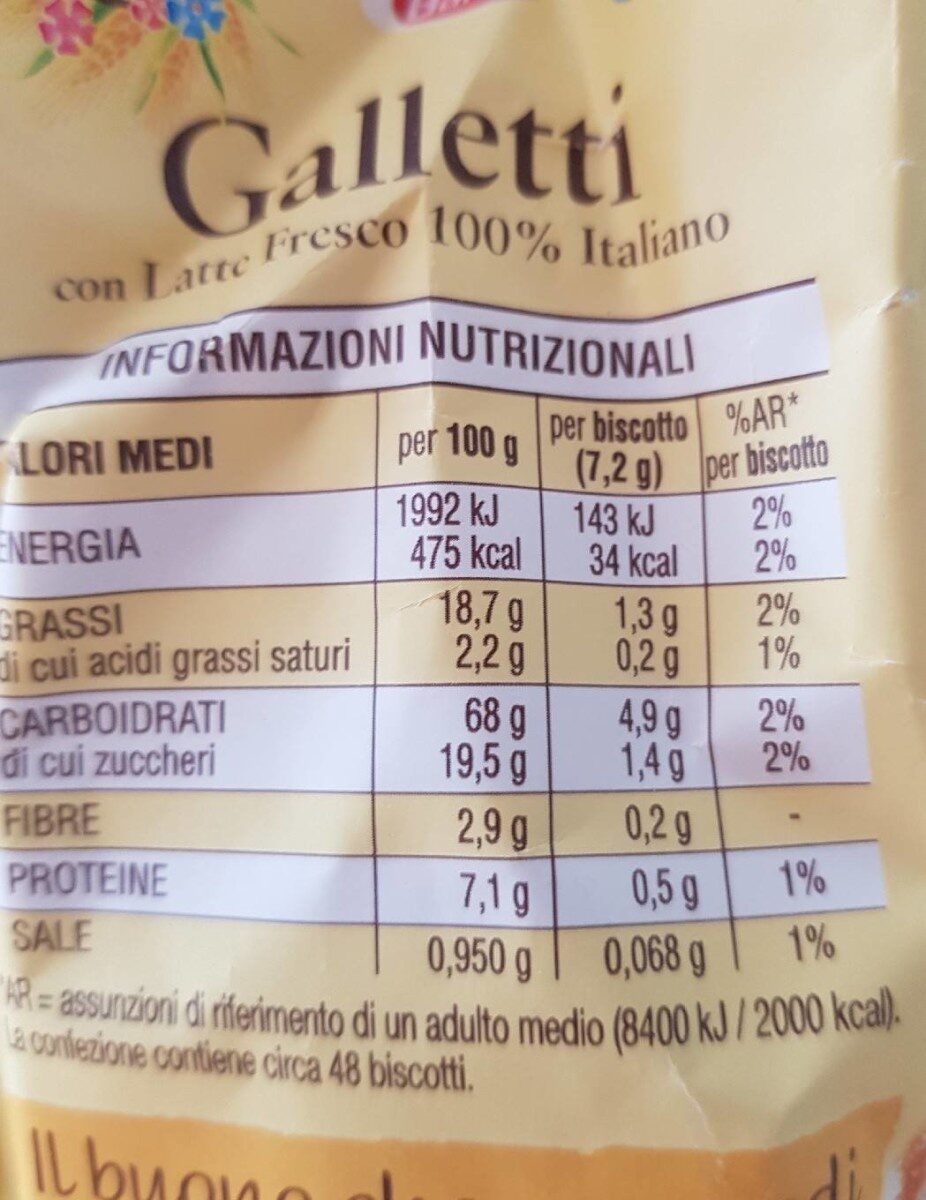 Galletti - Hranljiva vrednost