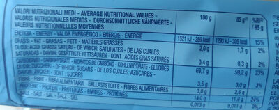 Linguine trenette n° 112 - Valori nutrizionali