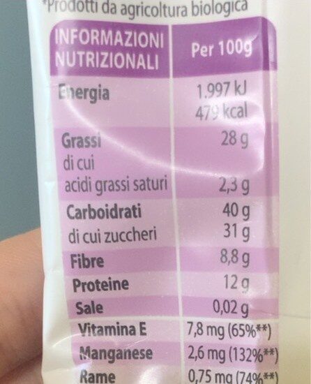 Good for you - Nutrition facts - it