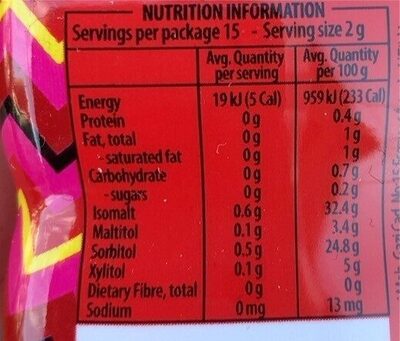Sour mentos gum Strawberry Flavour - Nutrition facts