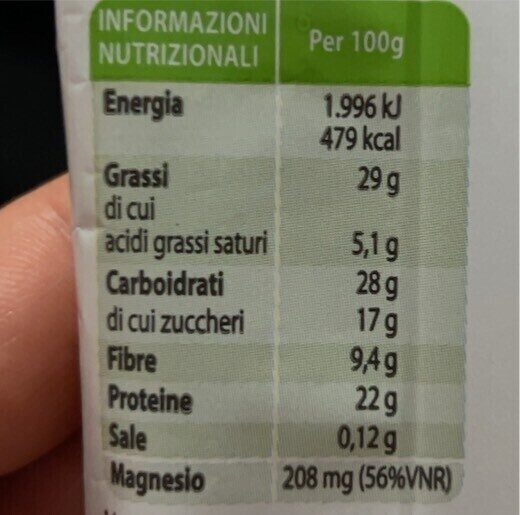 Good for you - Nutrition facts - it