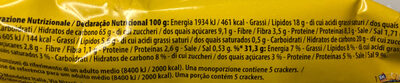Tuc cracker - Nutrition facts