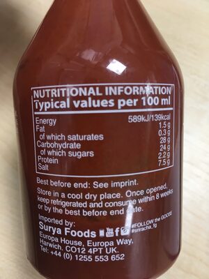 Sriracha Wasabi Sauce - Nutrition facts