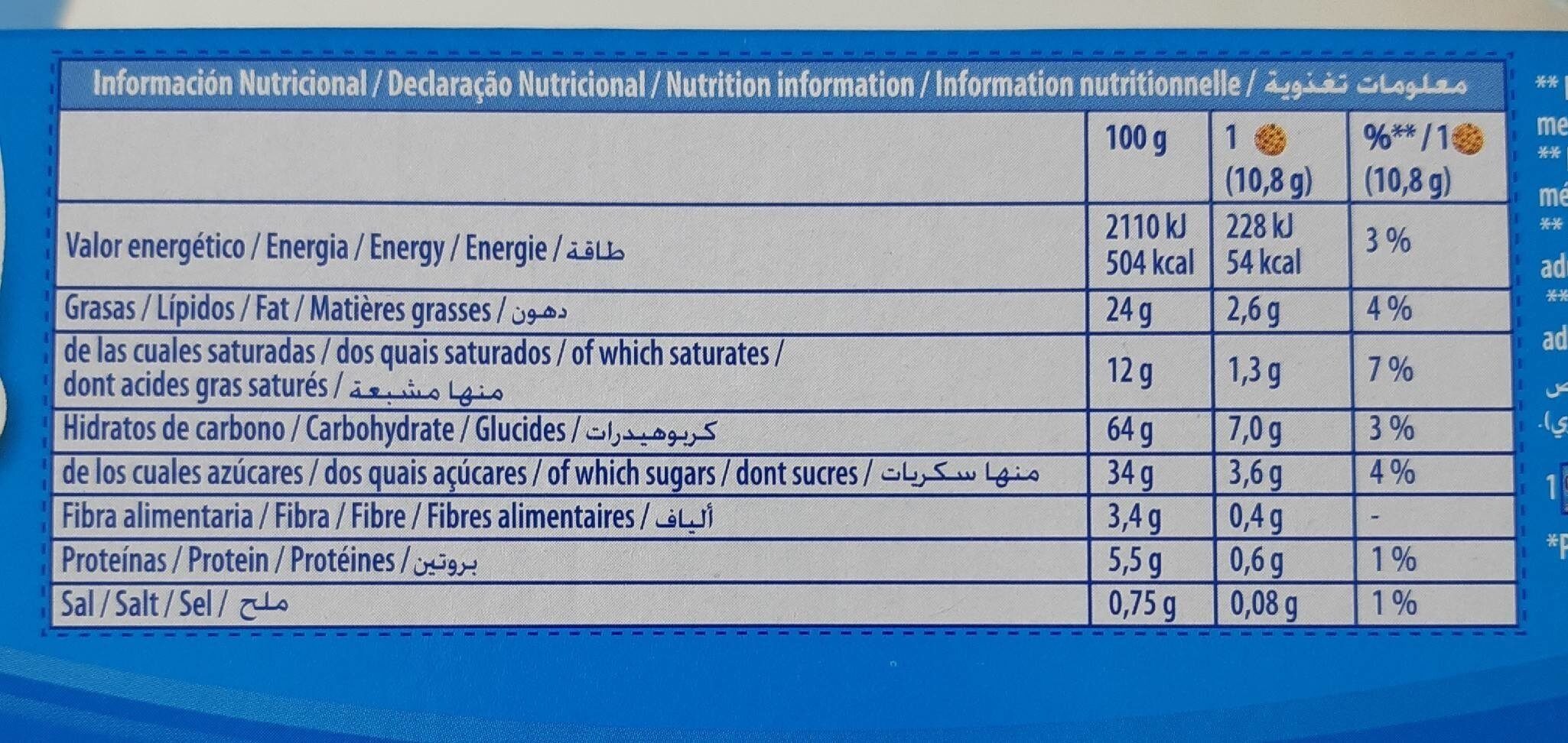 Chips Ahoy Original - Nutrition facts
