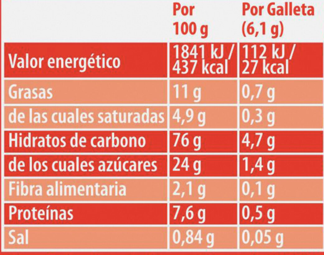 Galletas La Buena Maria - Nutrition facts - es