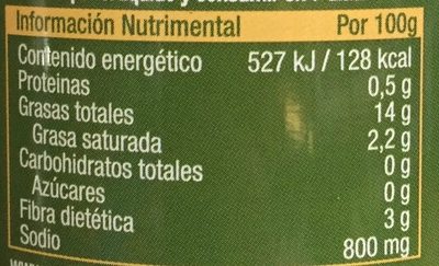 Aceitunas Negras sin hueso - Información nutricional