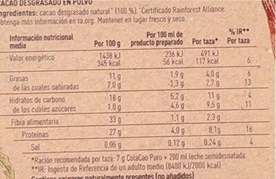 Cacao Puro - Información nutricional