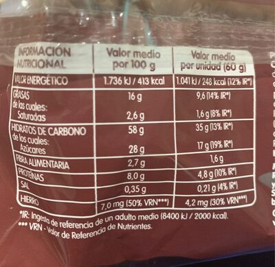 Bollycao - Nutrition facts