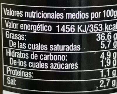 Salsa churrasco - Informació nutricional