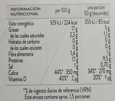 Sardinas picantonas - Nutrition facts - es