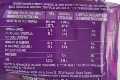 Huesitos - Nutrition facts - es