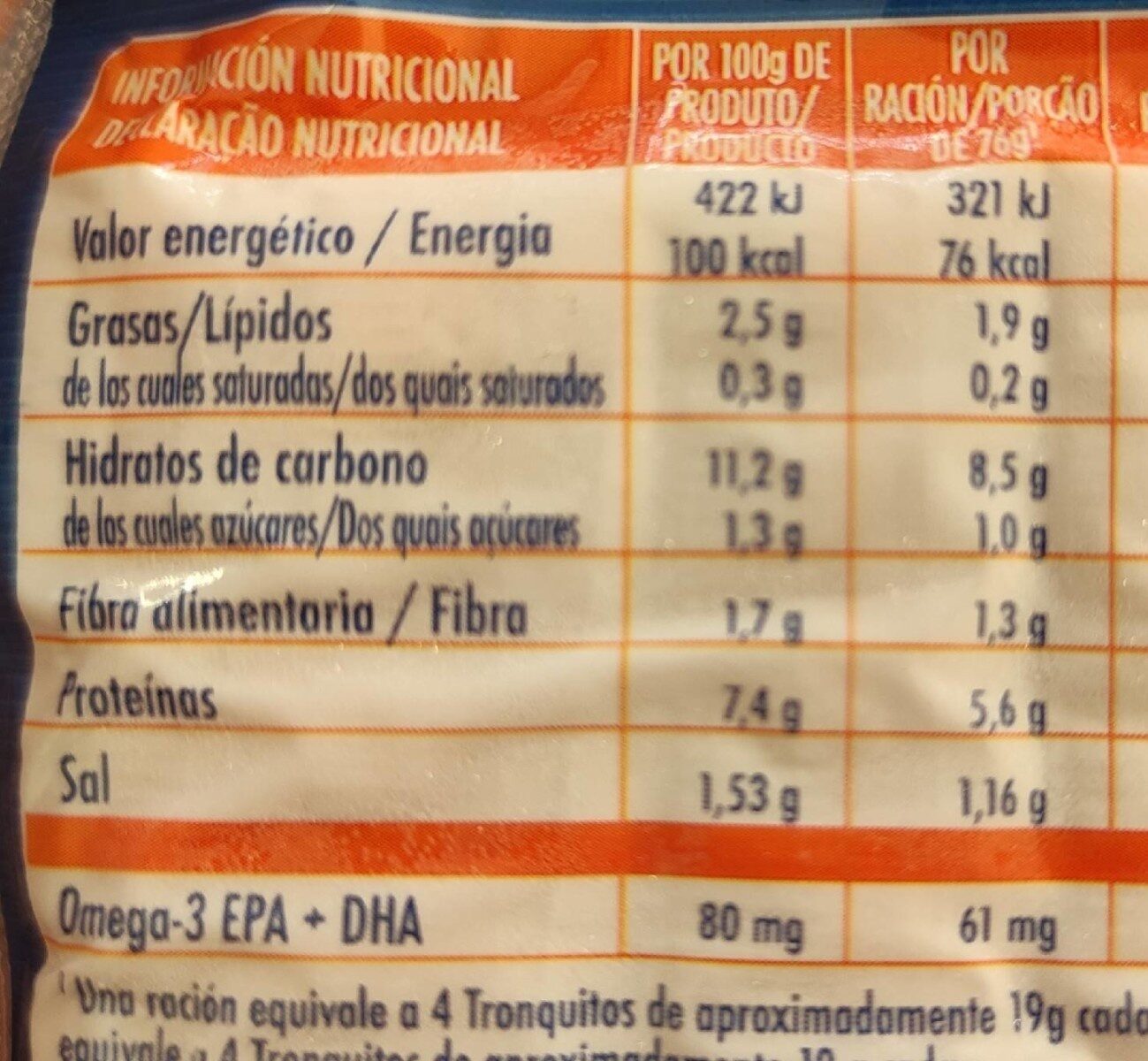 Tronquitos de surimi - Nutrition facts - es