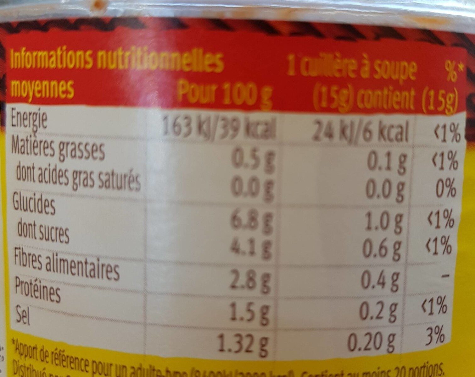 Sauce apéritif Salsa dip aux oignons et aux poivrons - Nutrition facts - fr
