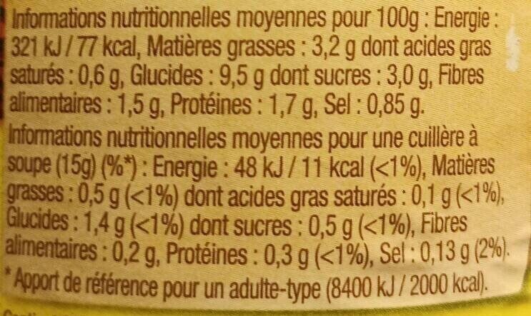 Guacamole doux - Nutrition facts - fr