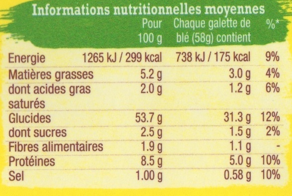 6 wraps de blé nature - Tableau nutritionnel