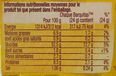 8 Barquitas au blé nature - Tableau nutritionnel