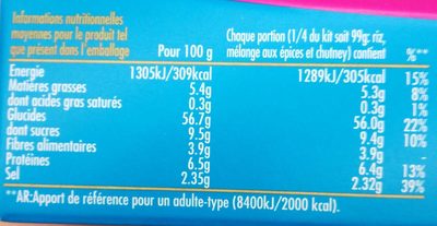 Kit pour poulet shah korma - Nutrition facts