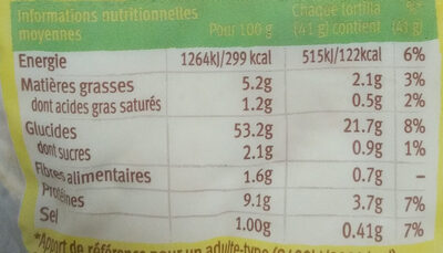 8 Tortillas - Blé nature - Nutrition facts - fr