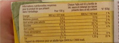 Fajitas - Información nutricional - fr