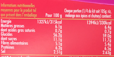 Kit pour Poulet Tikka Masala - Nutrition facts - fr