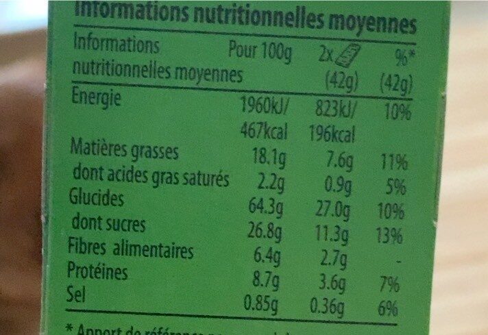 Crunchy avoine et miel - Nutrition facts - fr