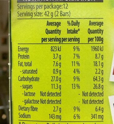 Oats and Honey Bar - Nutrition facts