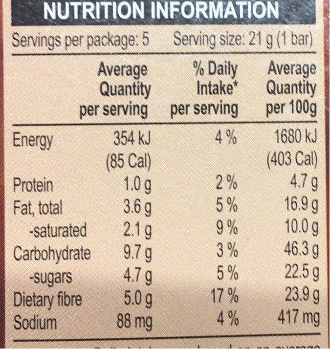 Fibre One Milk Chocolate Popcorn & Pretzel Bars - Nutrition facts