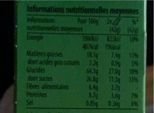 Crunchy oats&honey - Nutrition facts - fr