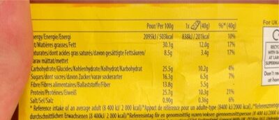 Protein Peanut & Chocolate Cereal Bar - Nutrition facts
