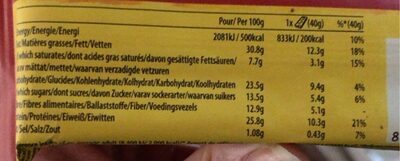 Protein Salted Caramel Nut Cereal Bar - Nutrition facts
