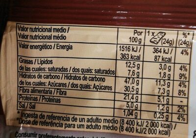 Fibre one brownie - Nutrition facts - es