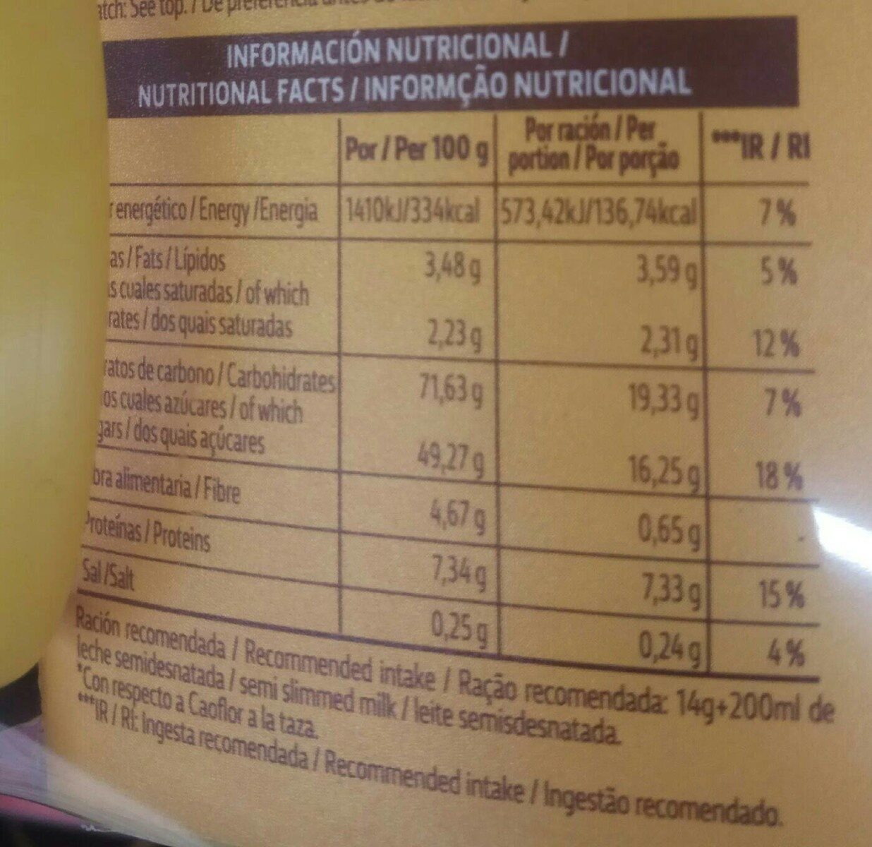 Cacao soluble - Información nutricional