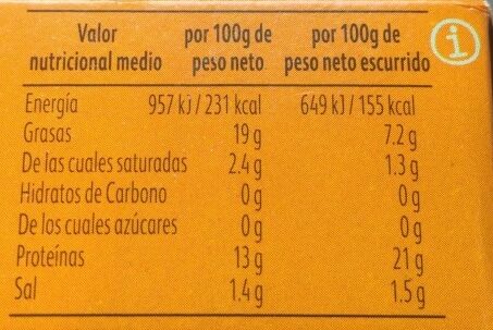 Mejillones en escabeche Calvo - Nutrition facts - es