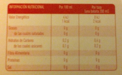 Hornimans figura - Nutrition facts - es