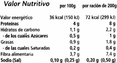 Espinacas Cortadas - Informació nutricional - es