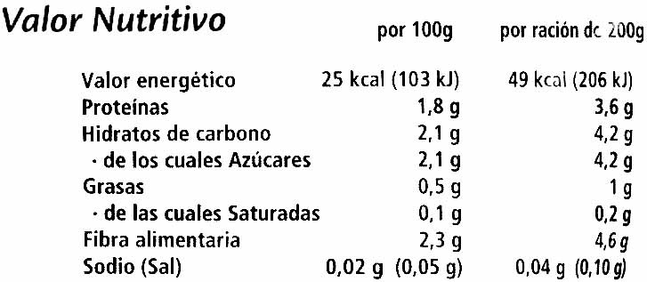 Coliflor troceada congelada - Nutrition facts - es