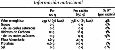 Mango y piña congelados - Informació nutricional - es