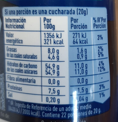 Leche condensada - Nutrition facts - es