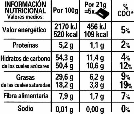 Tableta de chocolate negro 49% cacao - Näringsfakta - es