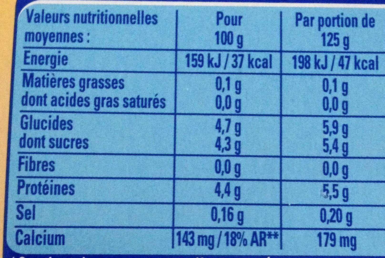 Sveltesse Ferme & Fondant (Citron - Fraise des bois - Vanille - Coco) - Tableau nutritionnel