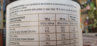 Cacao natural 100% - Ingredientes