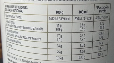 Cacao natural 100% - Información nutricional