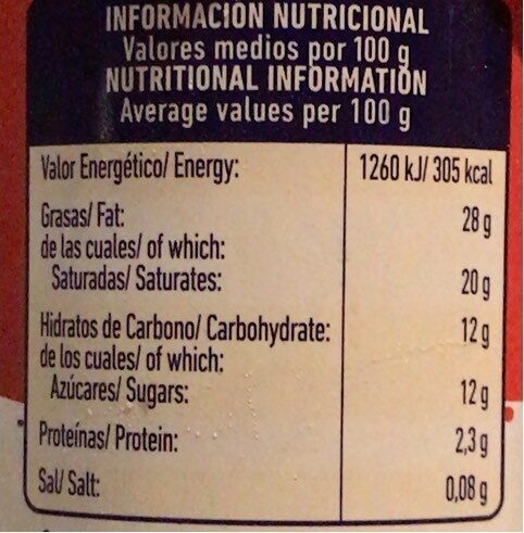 Nata montada azucarada spray - Nutrition facts - es