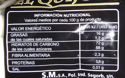 Peladillas - Nutrition facts - es