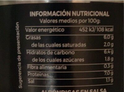 Albóndigas en salsa - Nutrition facts - es